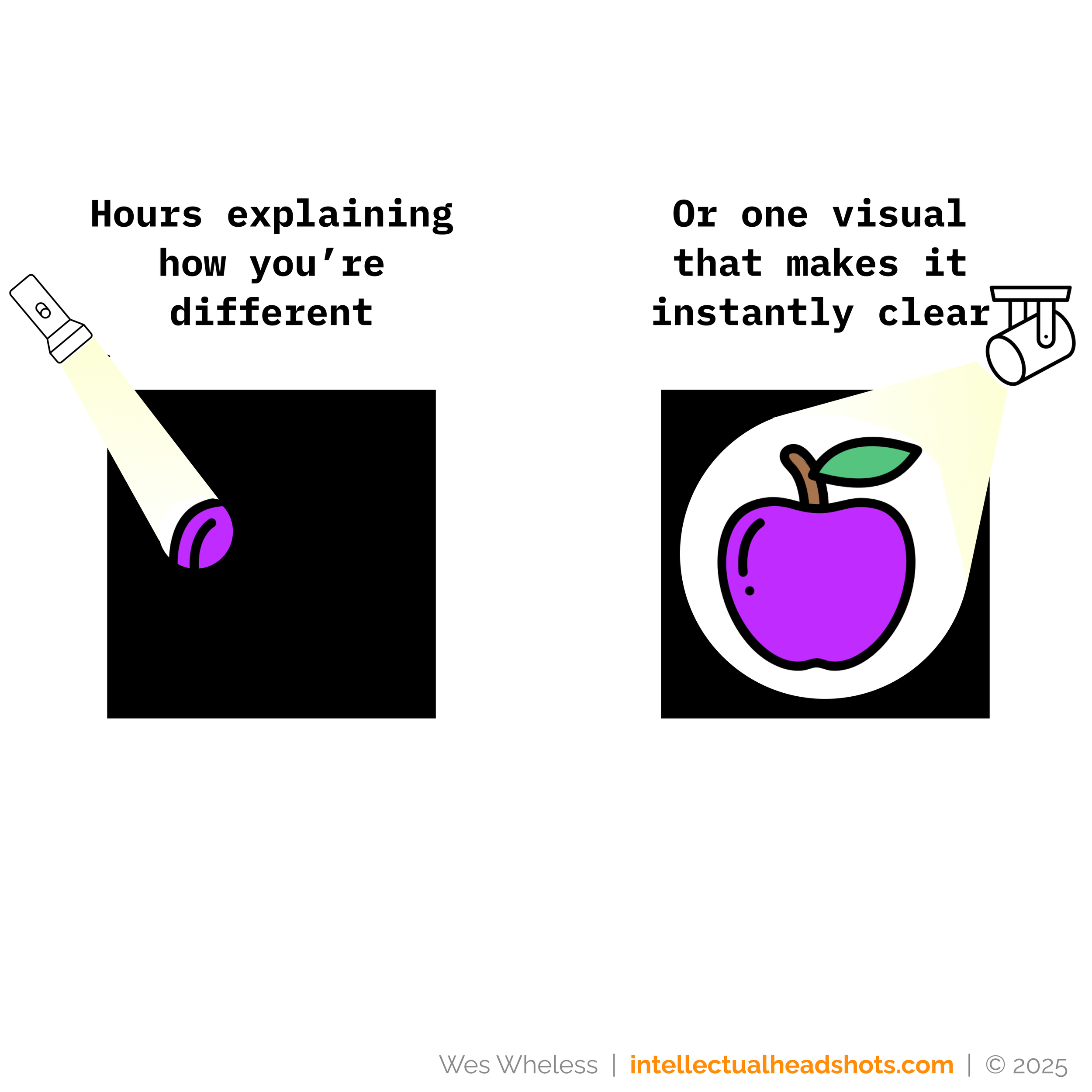 Wes Wheless - Purple Apple - Intellectual Headshots.com - 2025.png