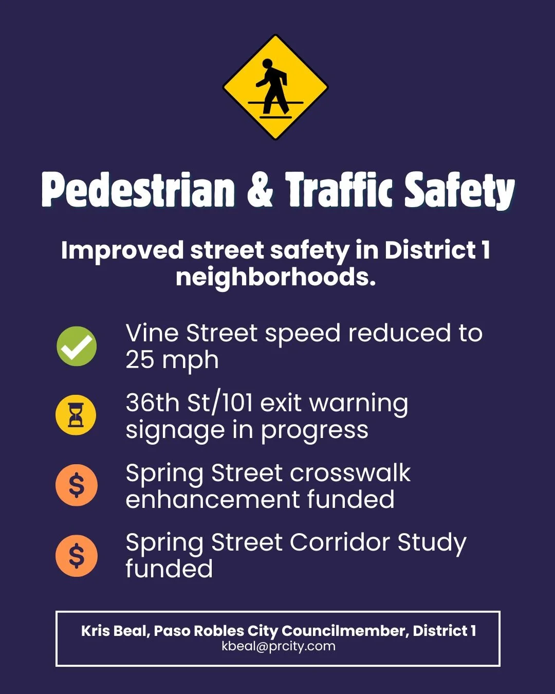 Graphic description Kris Beal's results on pedestrian and traffic safety.