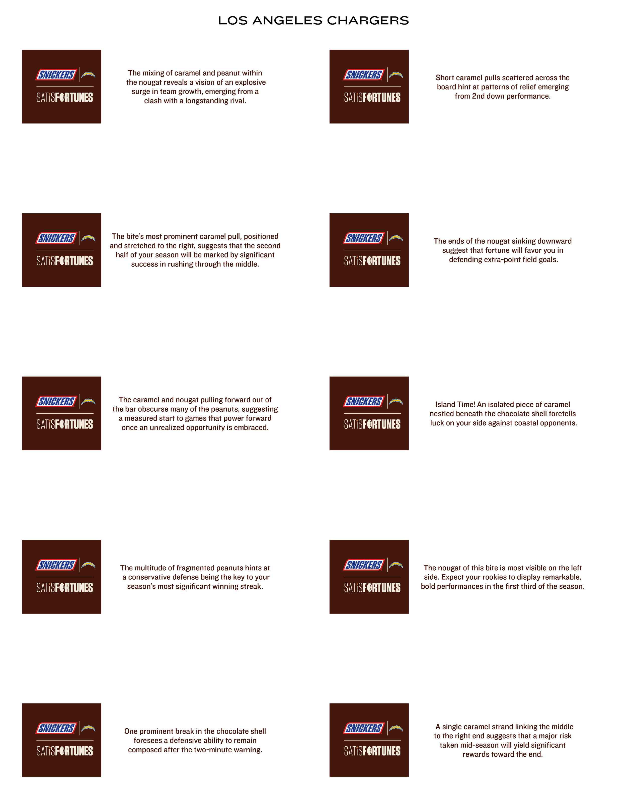 SatisFORTUNE_Slips_Fronts_All_Los Angeles Chargers Front All.png