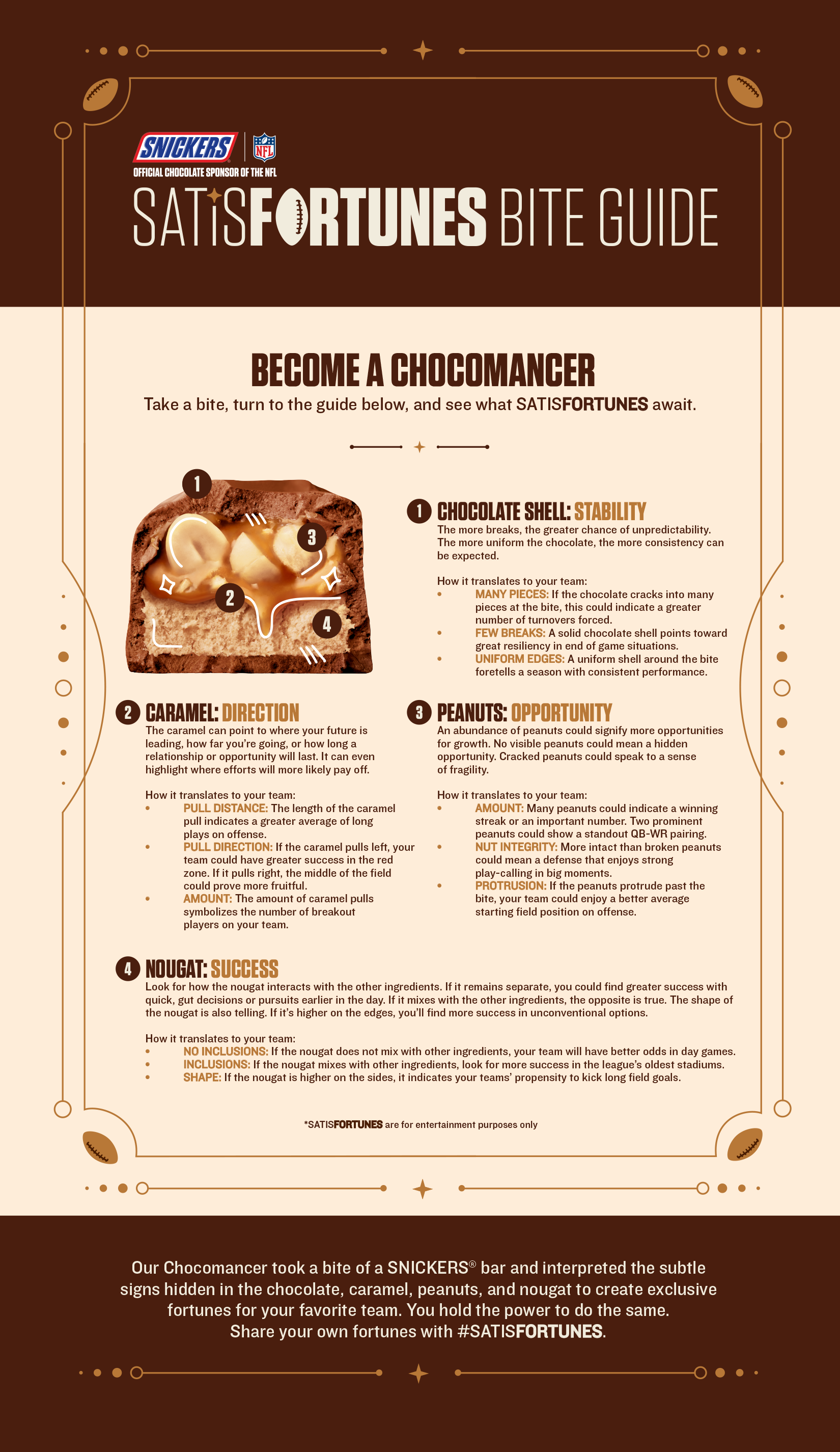 Bite Guide_Generic.png