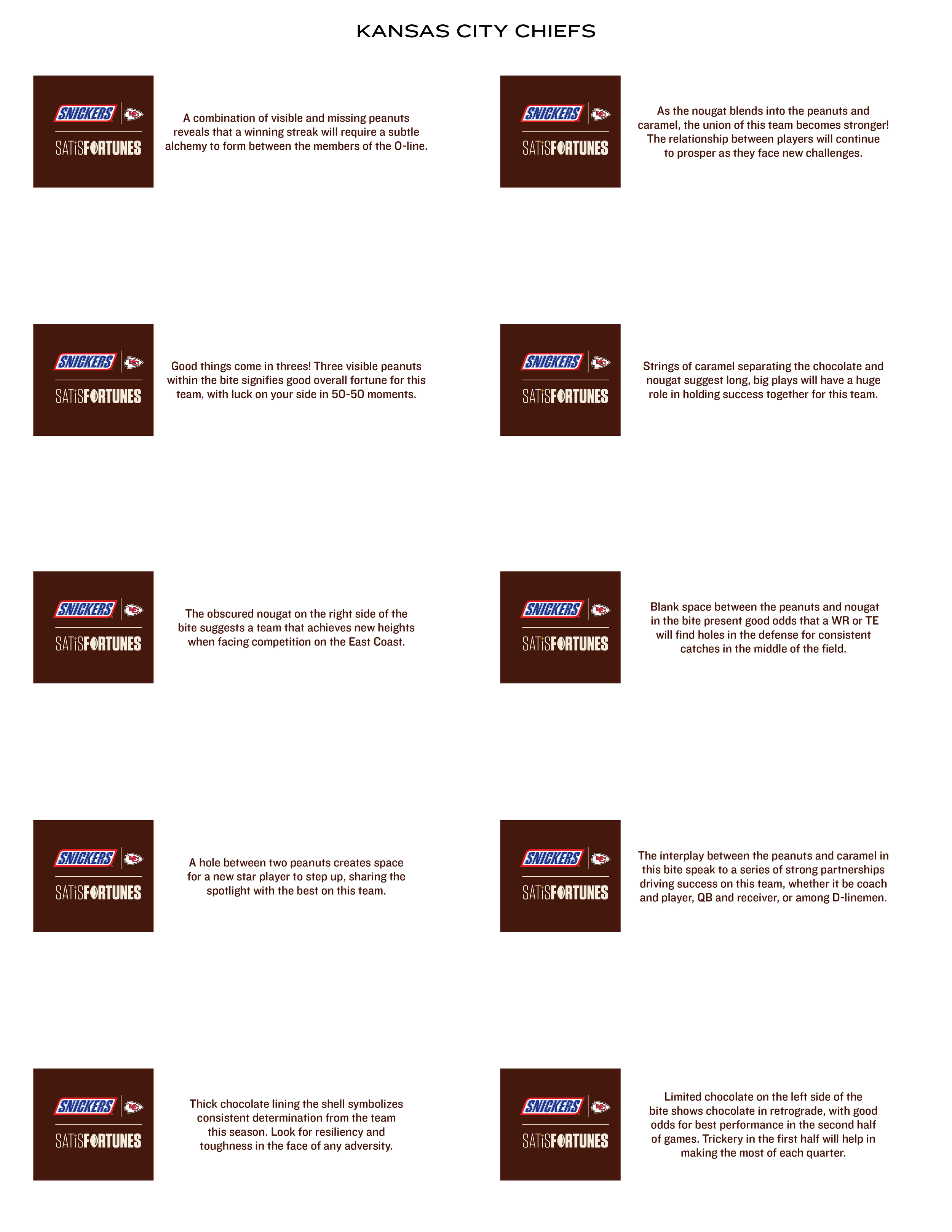 SatisFORTUNE_Slips_Fronts_All_Kansas City Chiefs Front All.png