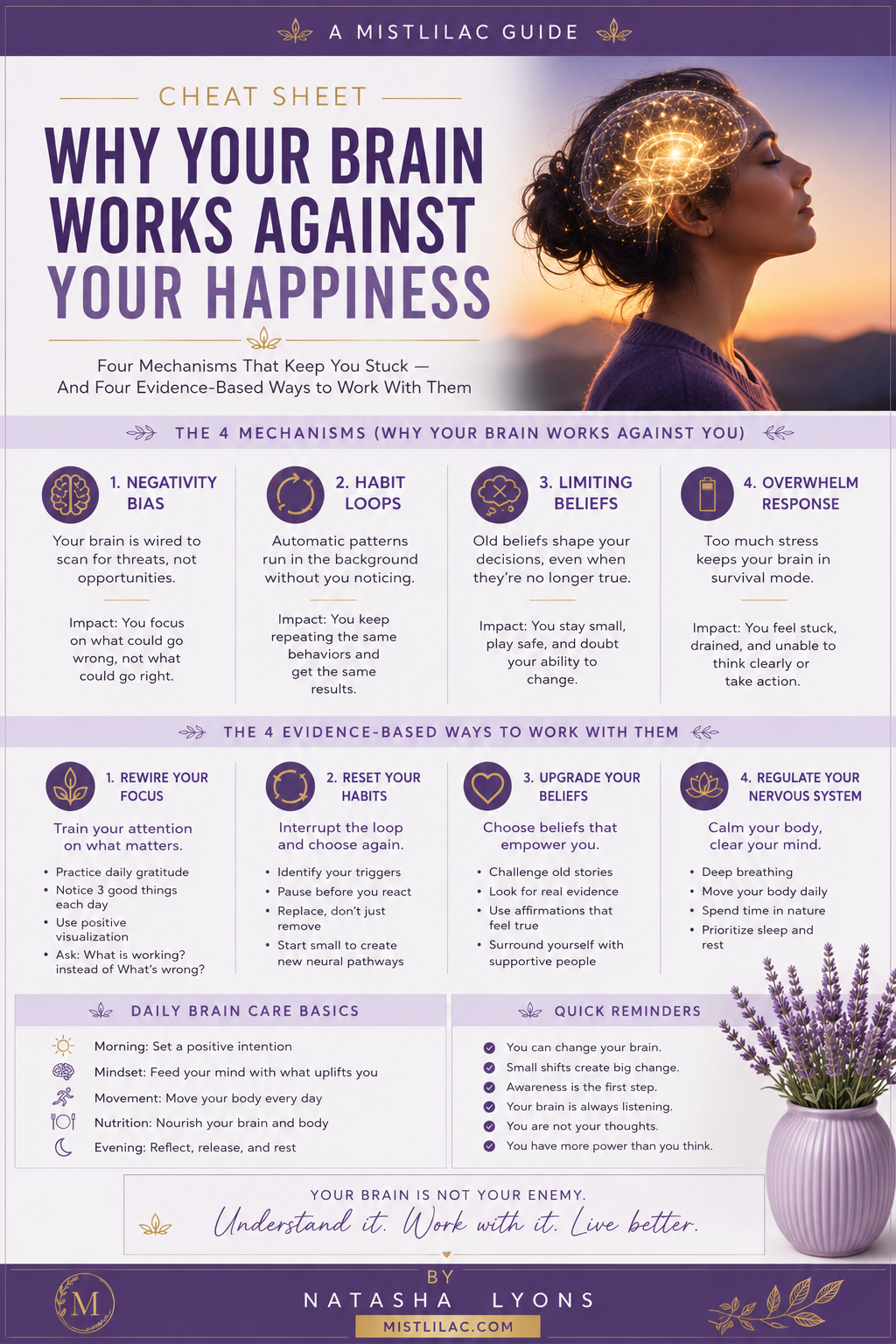 WHY YOUR BRAIN WORKS AGAINST YOUR HAPINESS.png