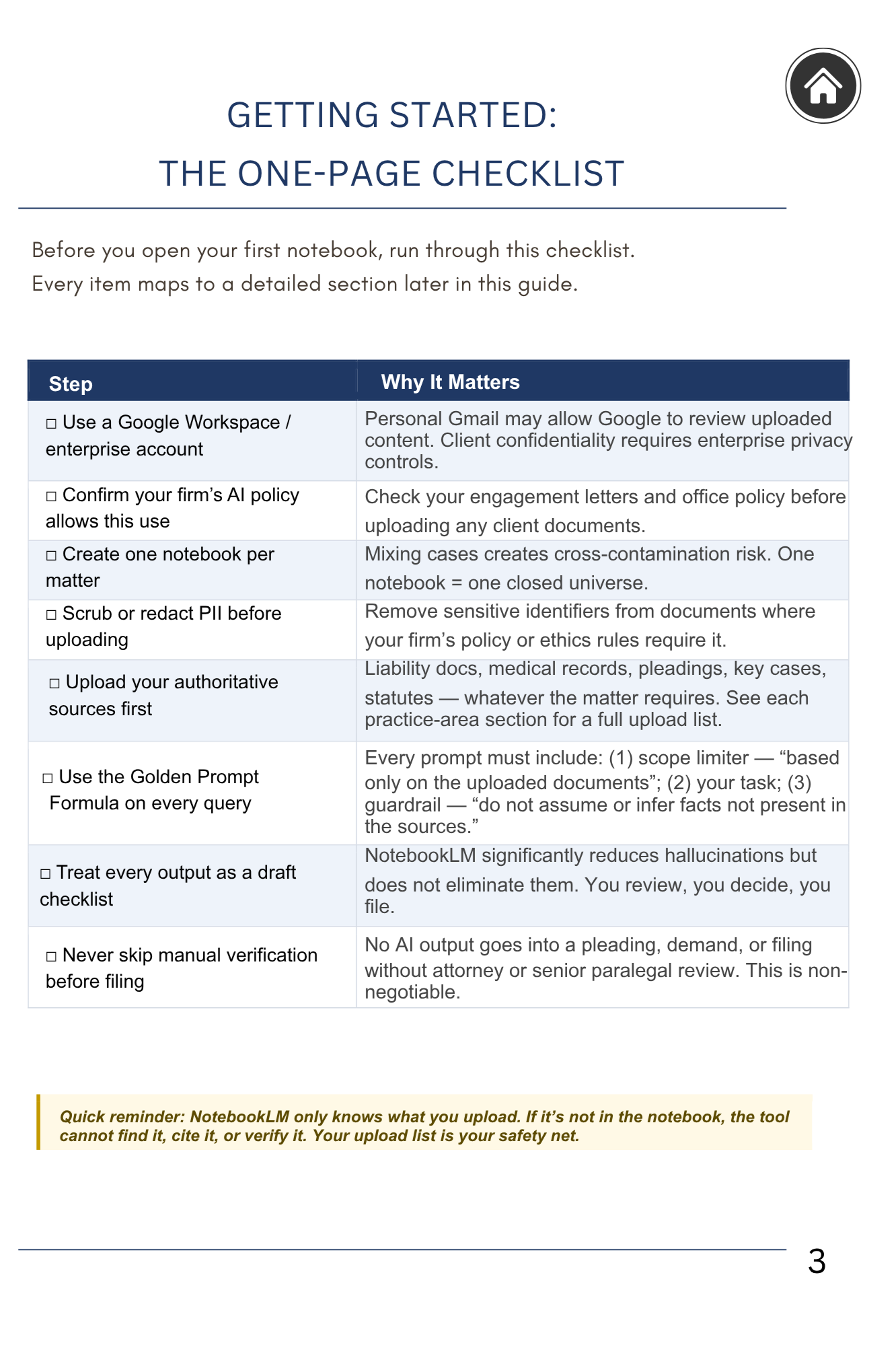 The+One-Page+Checklist.png