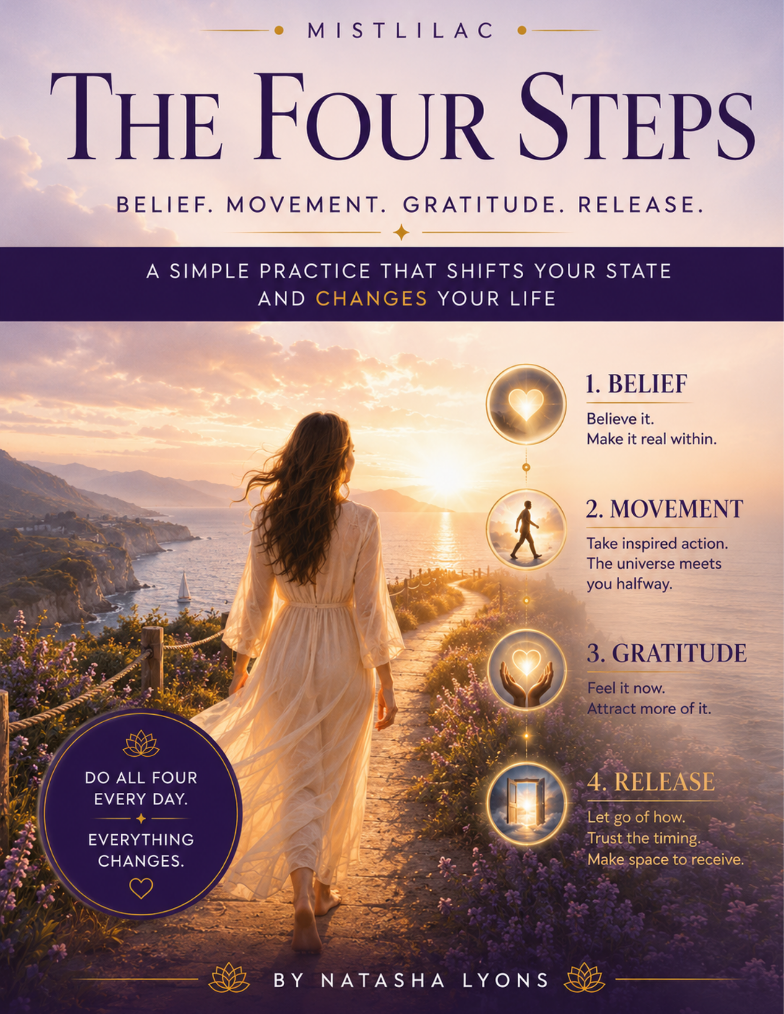 THE 4 STEPS .png