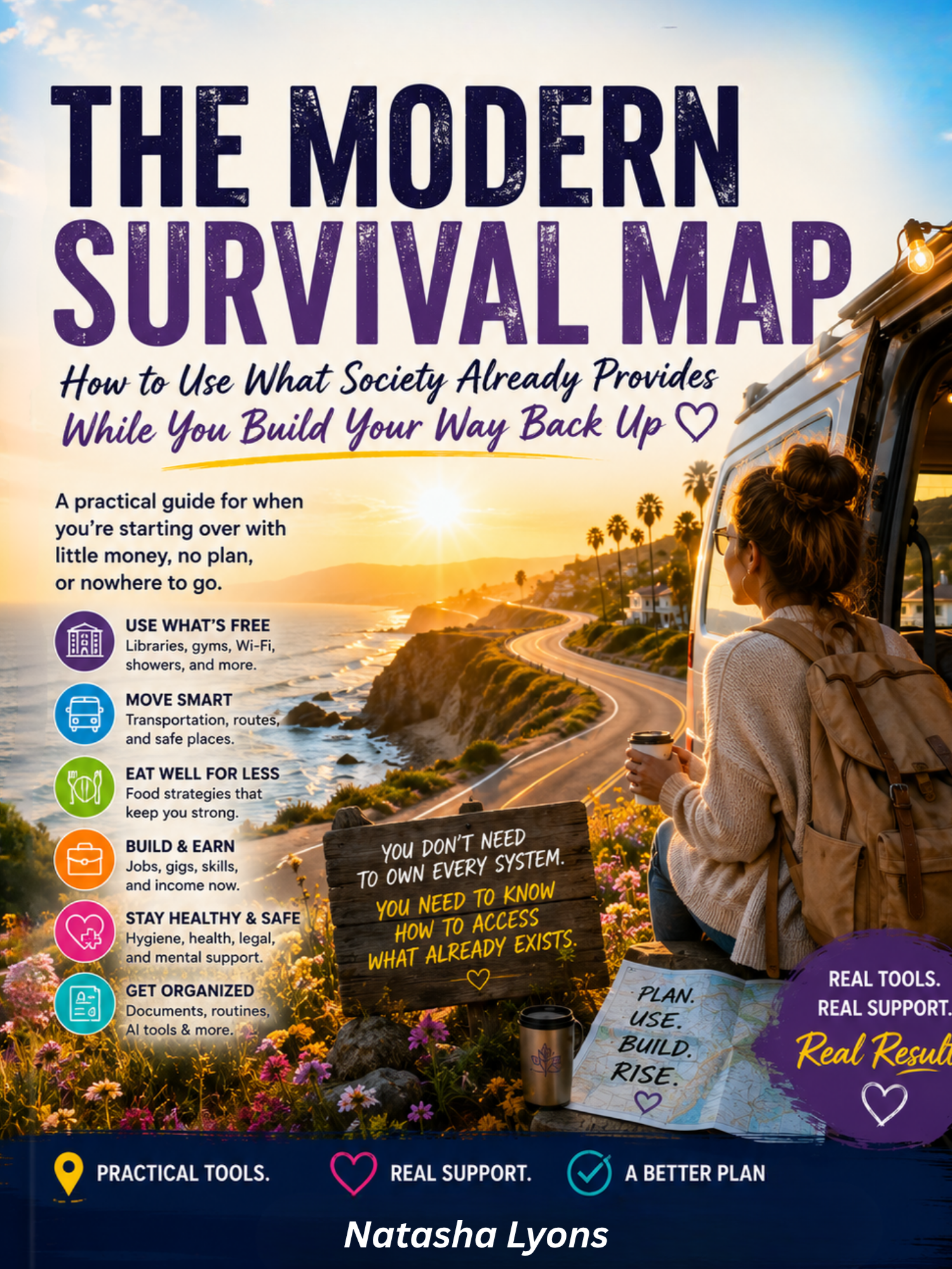 THE MODERN SURVIVAL MAP