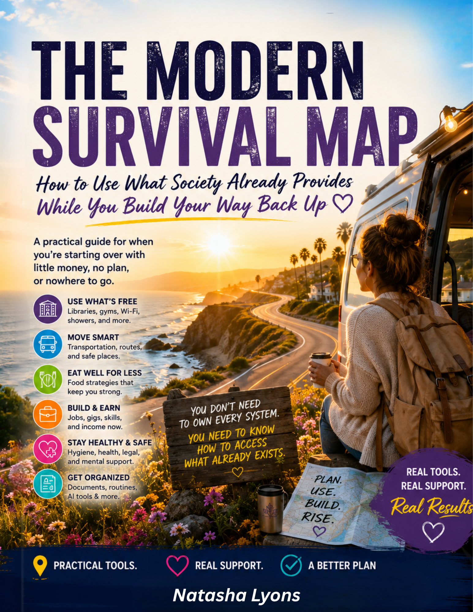 THE MODERN SURVIVAL GUIDE.png