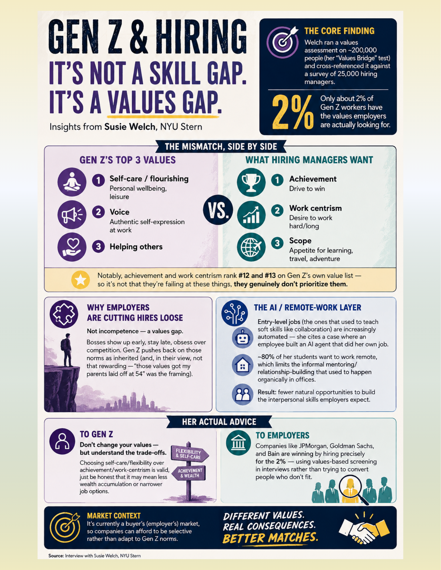 THE GEN Z HIRING GAP (1).png
