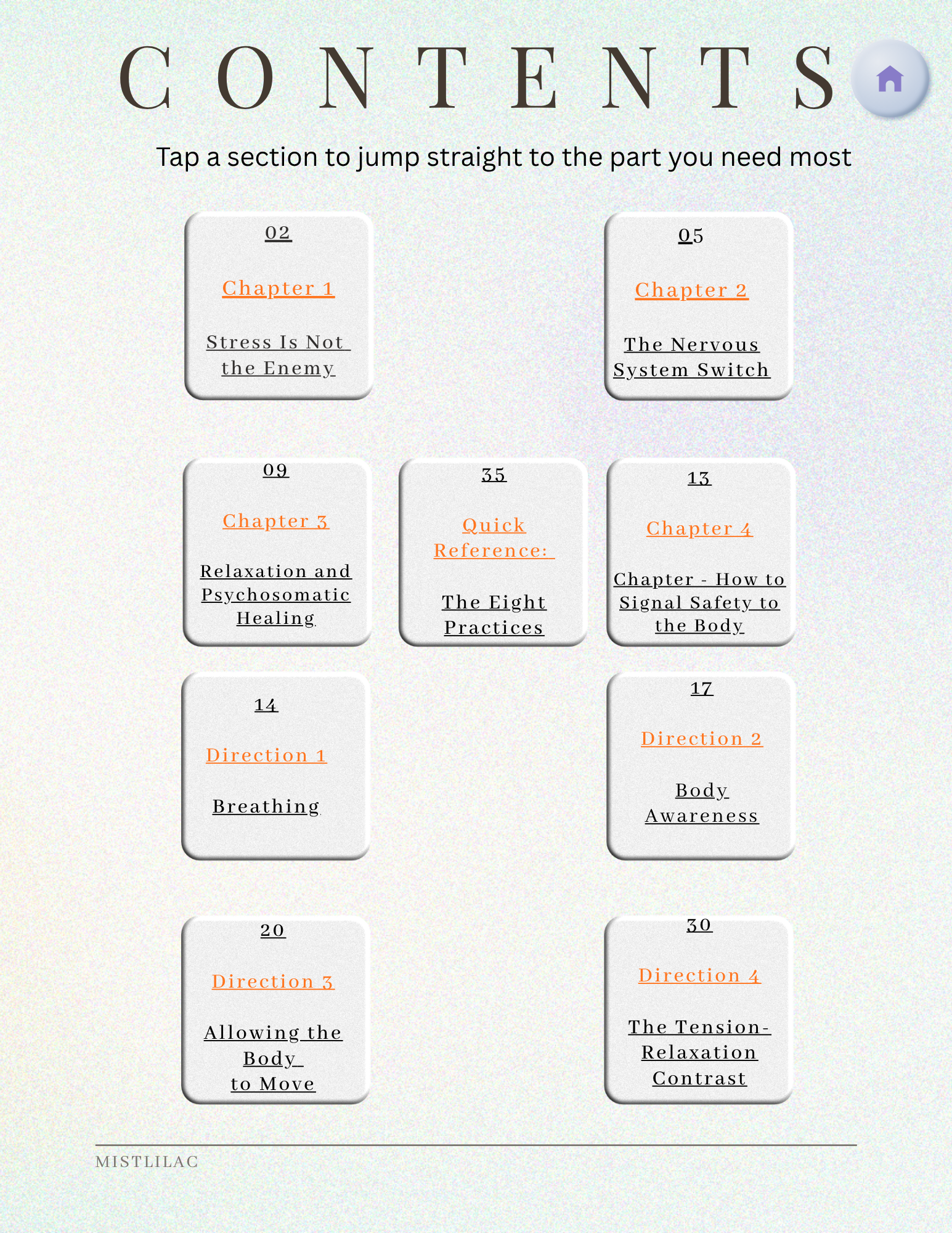 Table of Content.png