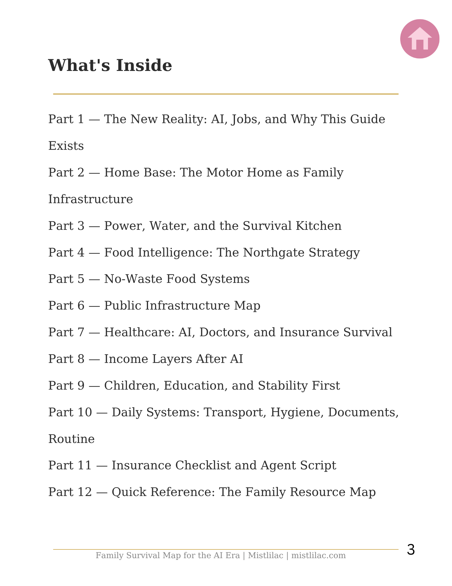 FAMILY SURVIVAL GUIDE (1).png