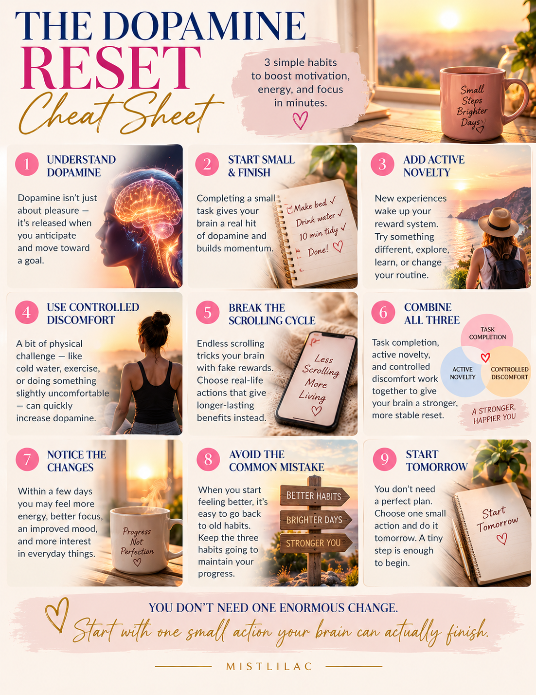 Dopamine Reset Wellness Cheat Sheet.png