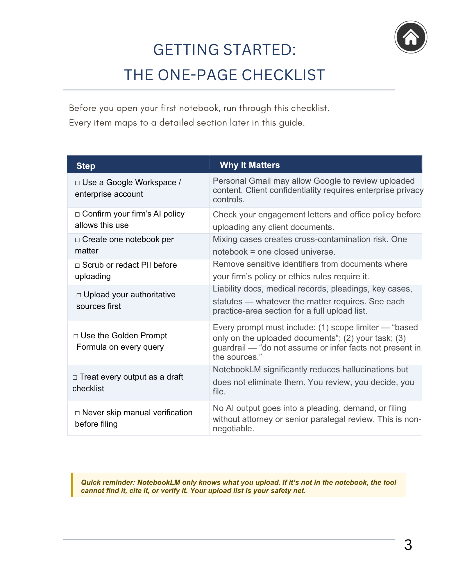 The One-Page Checklist.png
