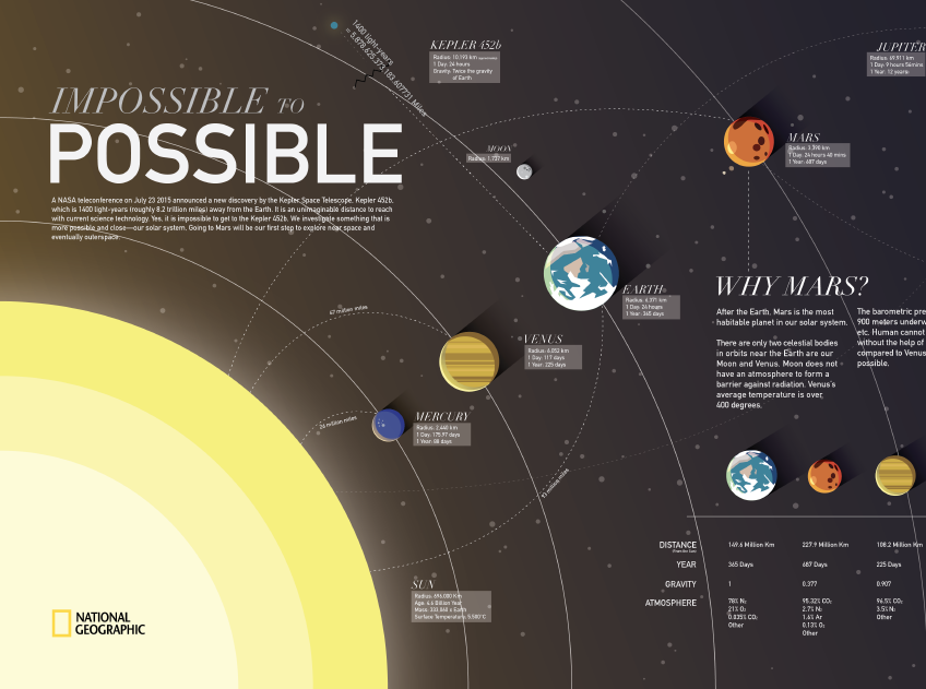 impossible_to_possible_00-01.png