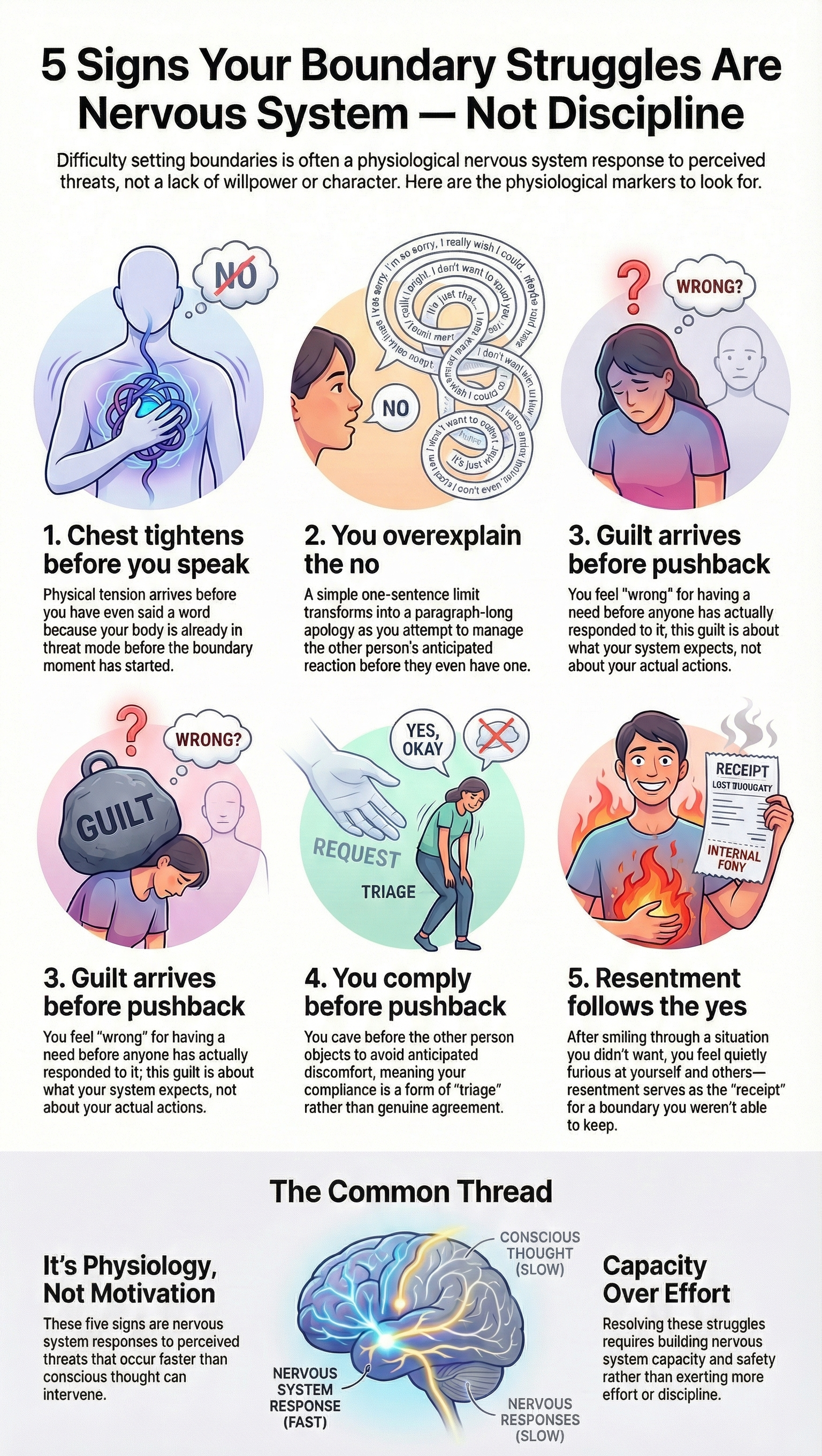five signs that boundary struggles are tied to your nervous system infographic
