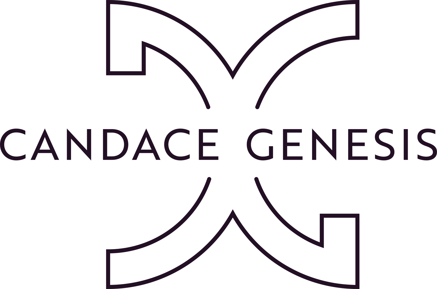 Candace Genesis