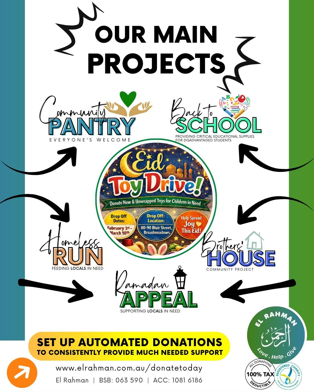 With the blessed month of Ramadan just around the corner, we have a lot of preparations to get through.
We need your help!
Sign up to volunteer or donate groceries to be distributed!

𝙃𝙊𝙒 𝙏𝙊 𝘾𝙊𝙉𝙏𝙍𝙄𝘽𝙐𝙏𝙀:
💚 𝗚𝗲𝘁 𝗶𝗻𝘃𝗼𝗹𝘃𝗲𝗱 &amp;