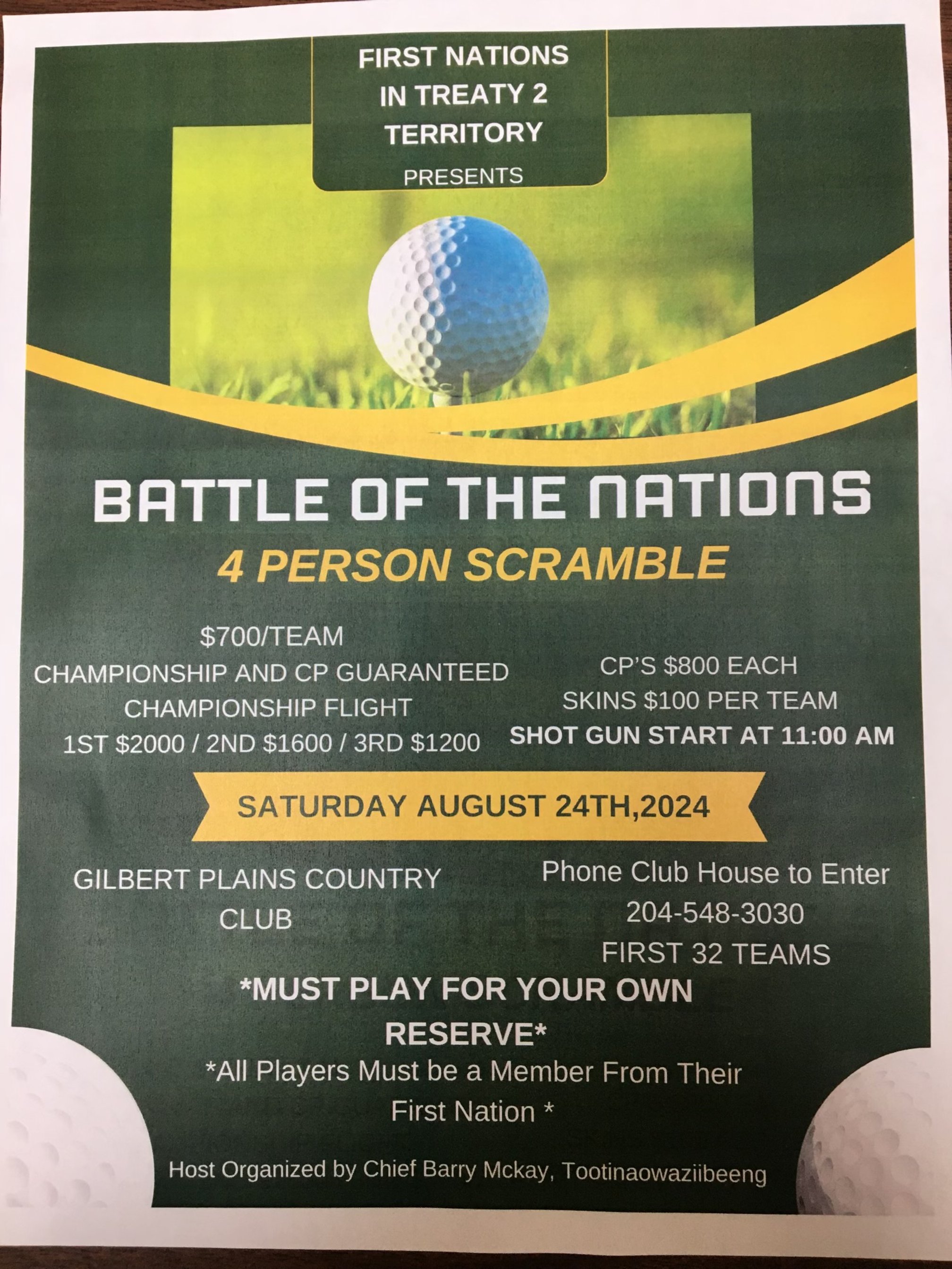 Battle of the Nations