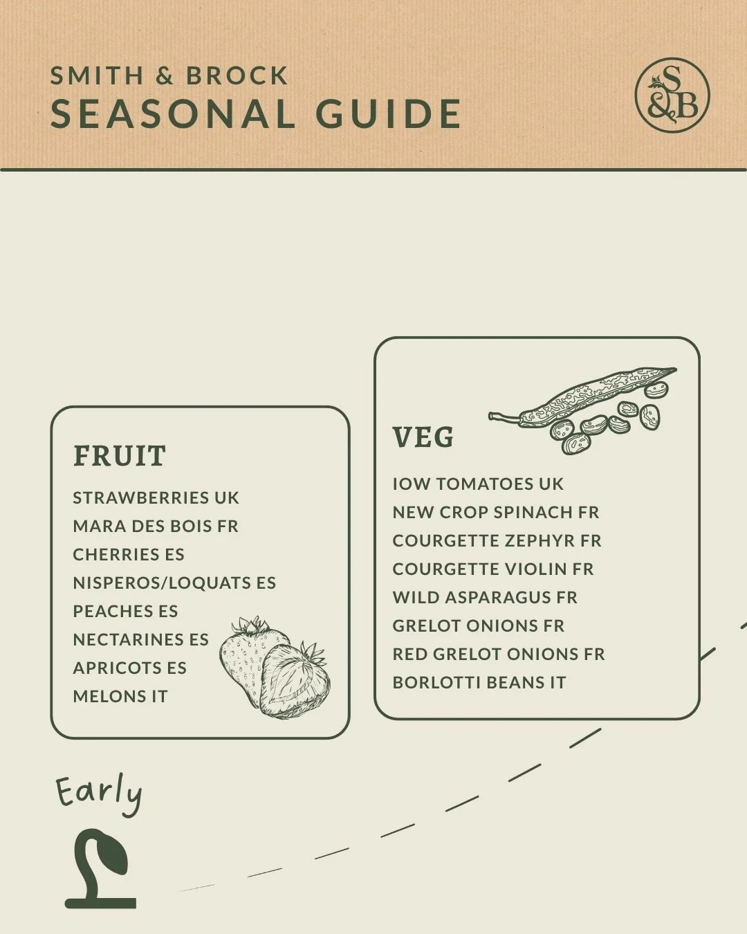 Seasonal update 🌟
This is one of our favourite times of year for produce. We&rsquo;re (hopefully!) saying goodbye to winter and starting to see some exciting seasonal changes. That said, spring is bringing some fantastic products through.

🇬🇧UK as