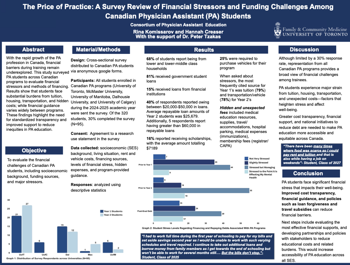 The Price of Practice: Financial Stressors and Funding Challenges Among Canadian PA Students  //

Komissarov, R., & Creaser, H. (2025). Consortium of PA Education. //
A national survey highlighting the financial barriers PA students face, emphasizing