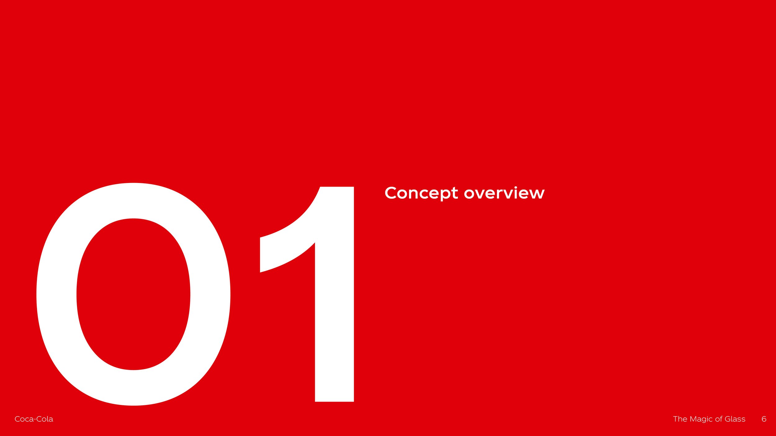 Coca_Cola_The_Magic_of_Glass_VIS_Guidelines_6.jpg