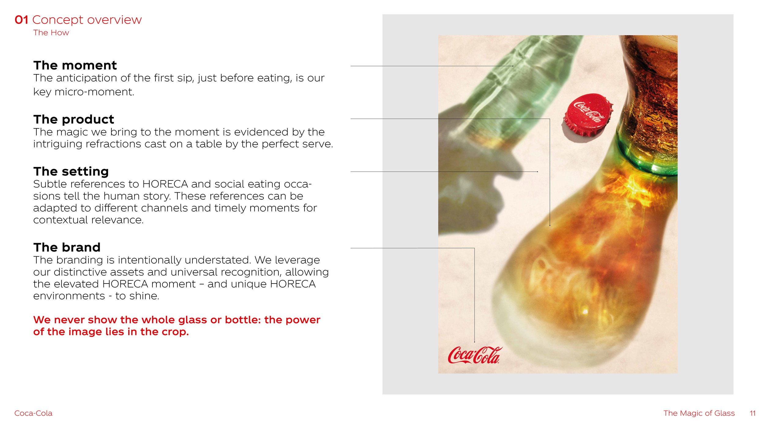 Coca_Cola_The_Magic_of_Glass_VIS_Guidelines_11_LR.jpg