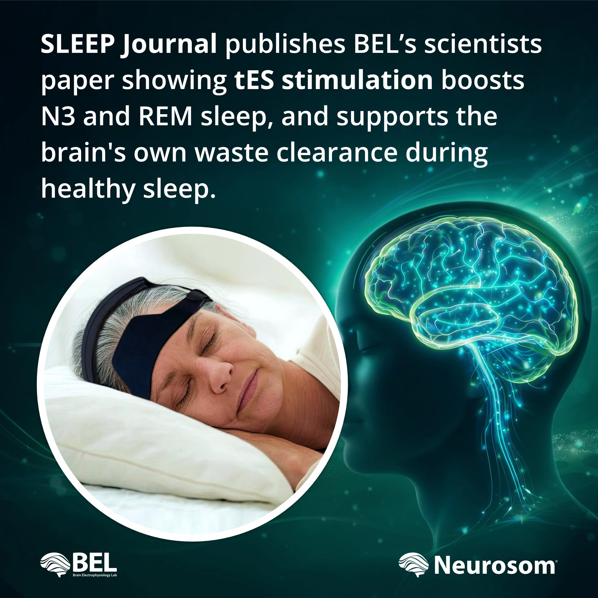 SLEEP Journal publishes a paper by BEL scientists showing that tES stimulation boosts N3 and REM sleep and supports the brain's own waste clearance during healthy sleep.