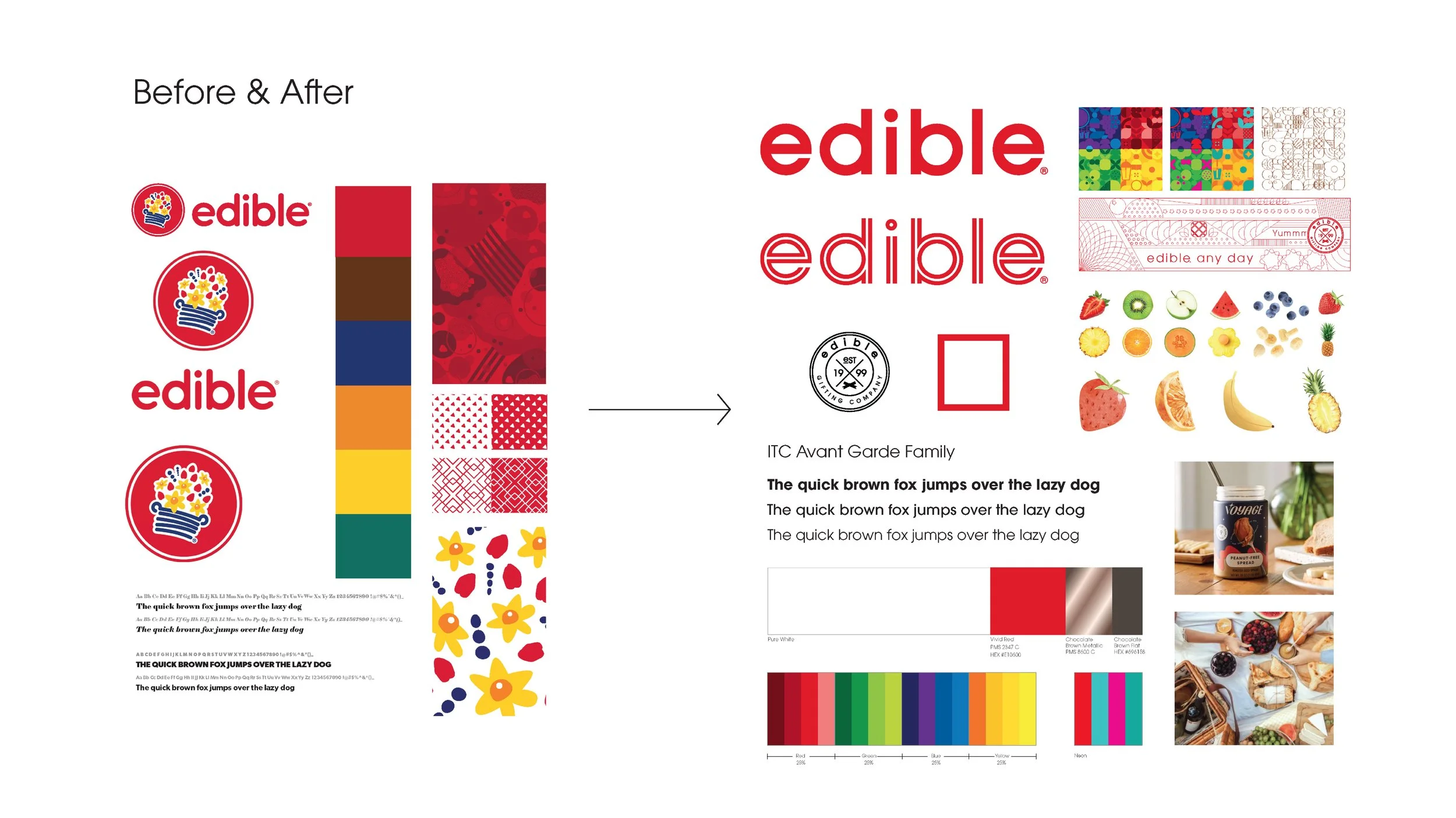 Edible VIS2.jpg