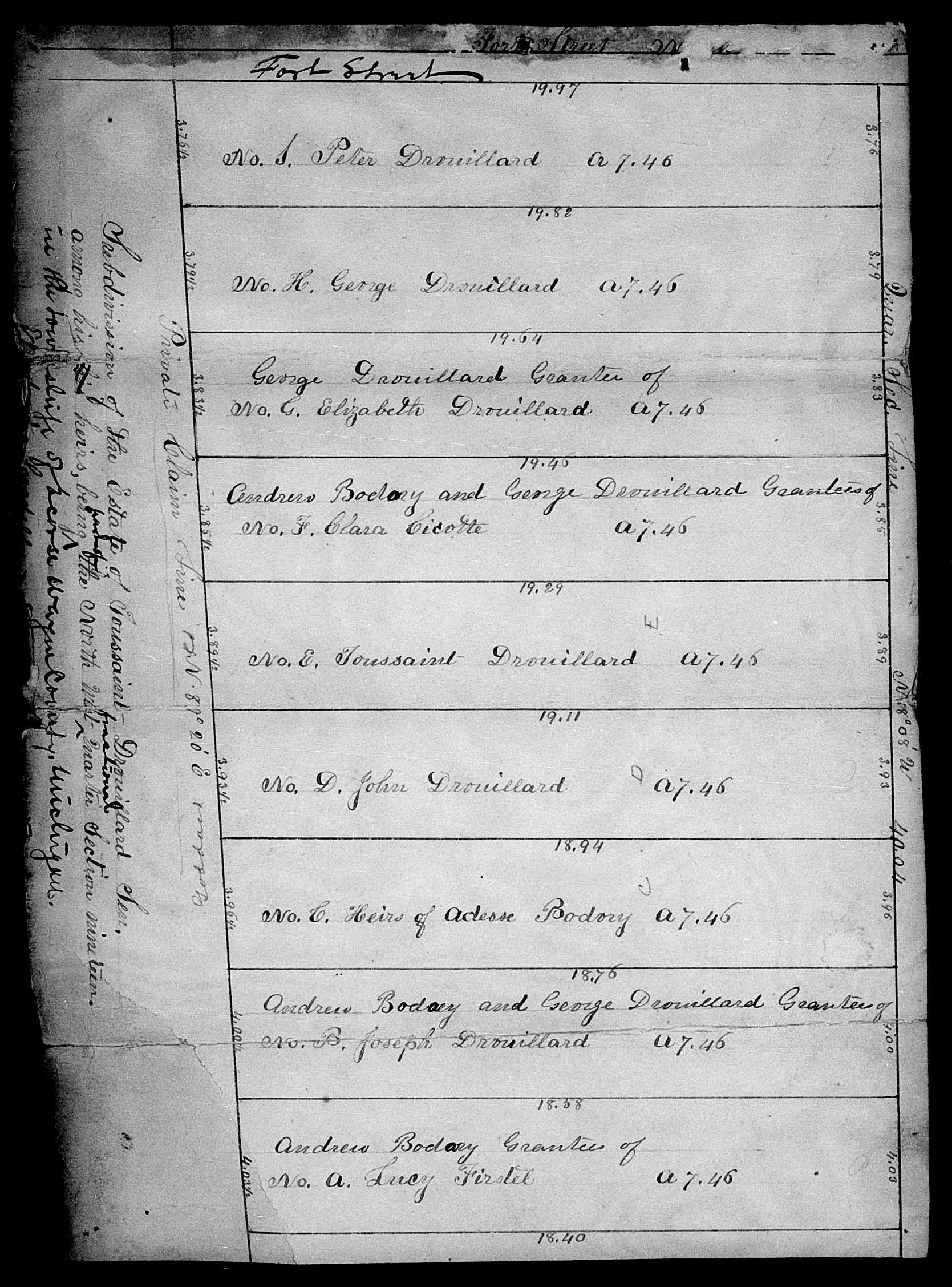 A hand drawn map of a land allotment for the Drouillard family in Ecorse, Michigan