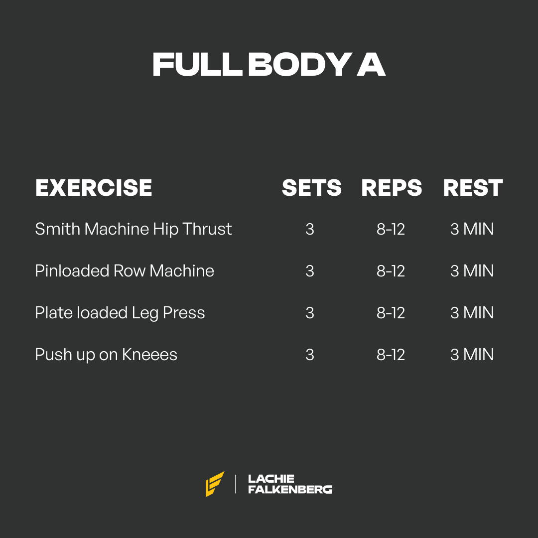 Blog — Lachie Falkenberg - Personal Training at Angaston & Nuriootpa
