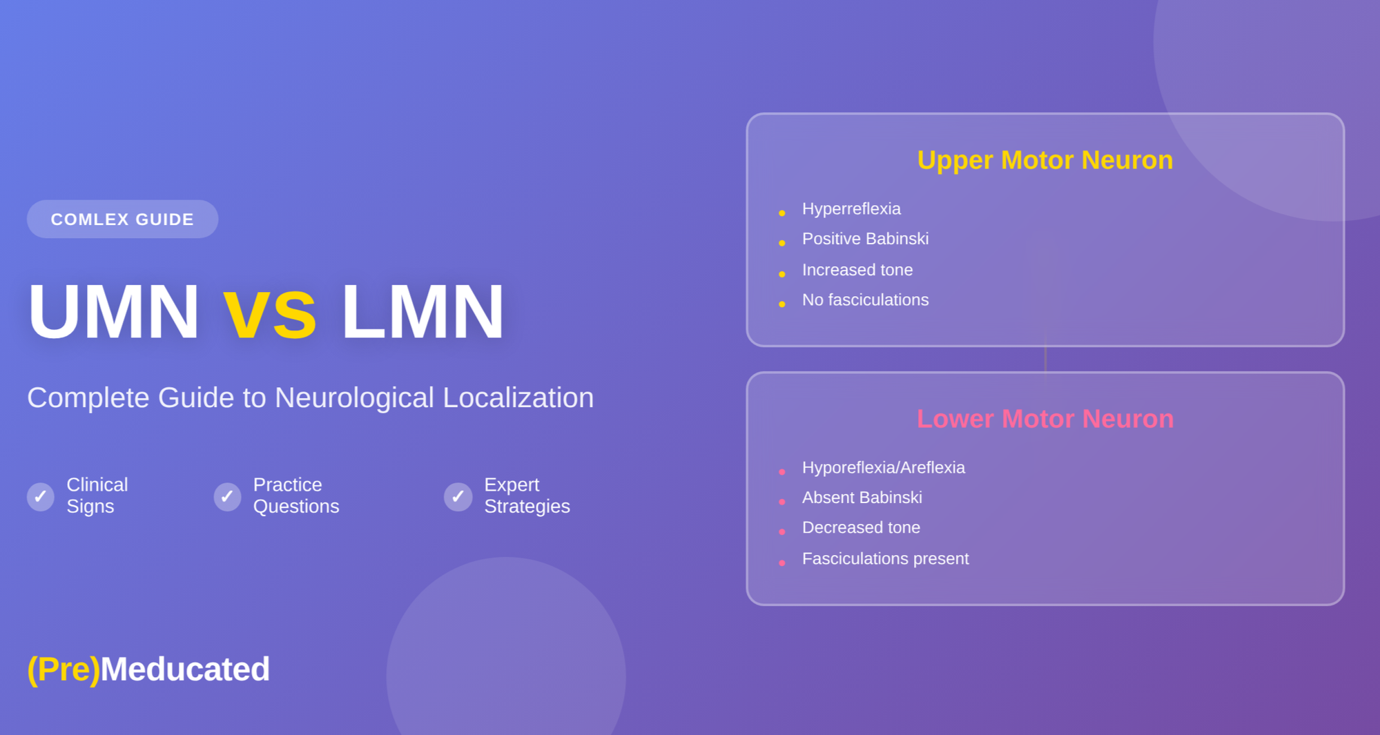 Upper Motor Neuron vs Lower Motor Neuron: The Complete COMLEX Guide