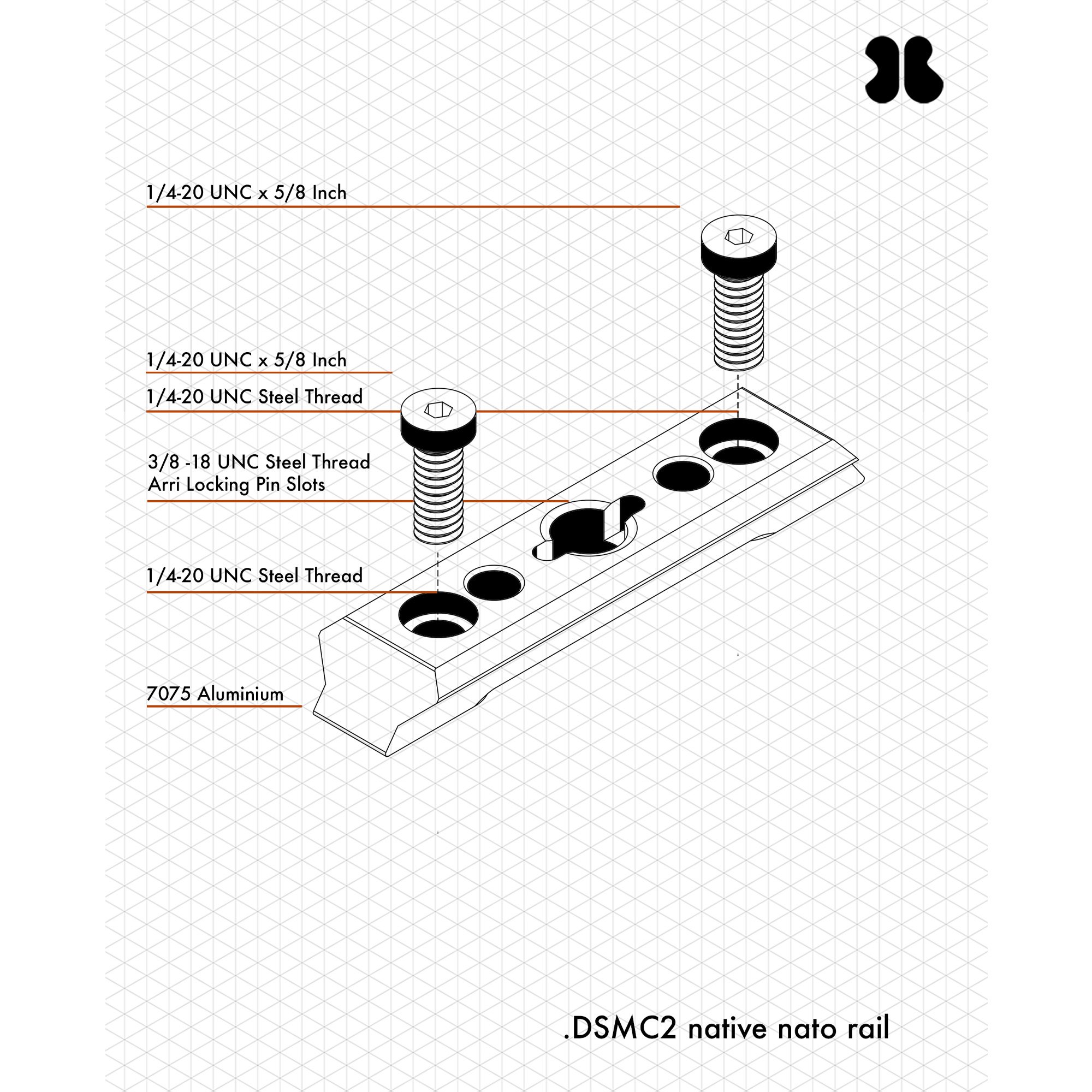DSMC2 Native Nato Rail Diagram.jpg