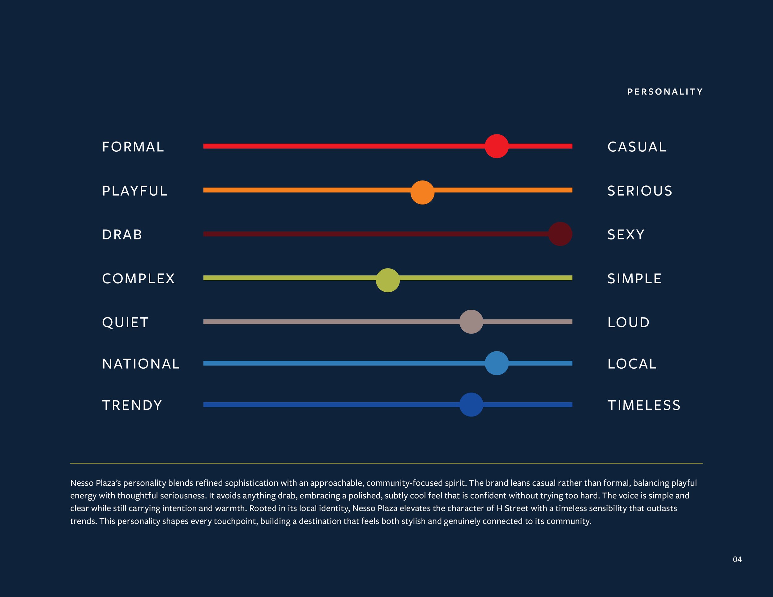 Nesso Plaza Final Brand Guide4.jpg