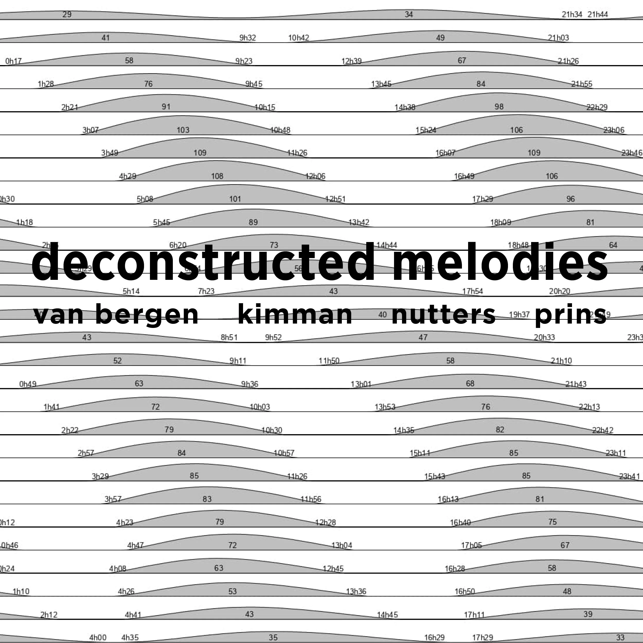 Deconstructed Melodies