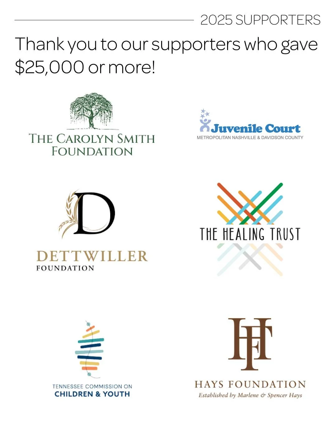 Now that we've shared about all of our great work in 2025, it's time to thank the community that made it all possible. Thank you to our 2025 supporters and donors! For a full list visit www.pathwayskitchen.org/donors.