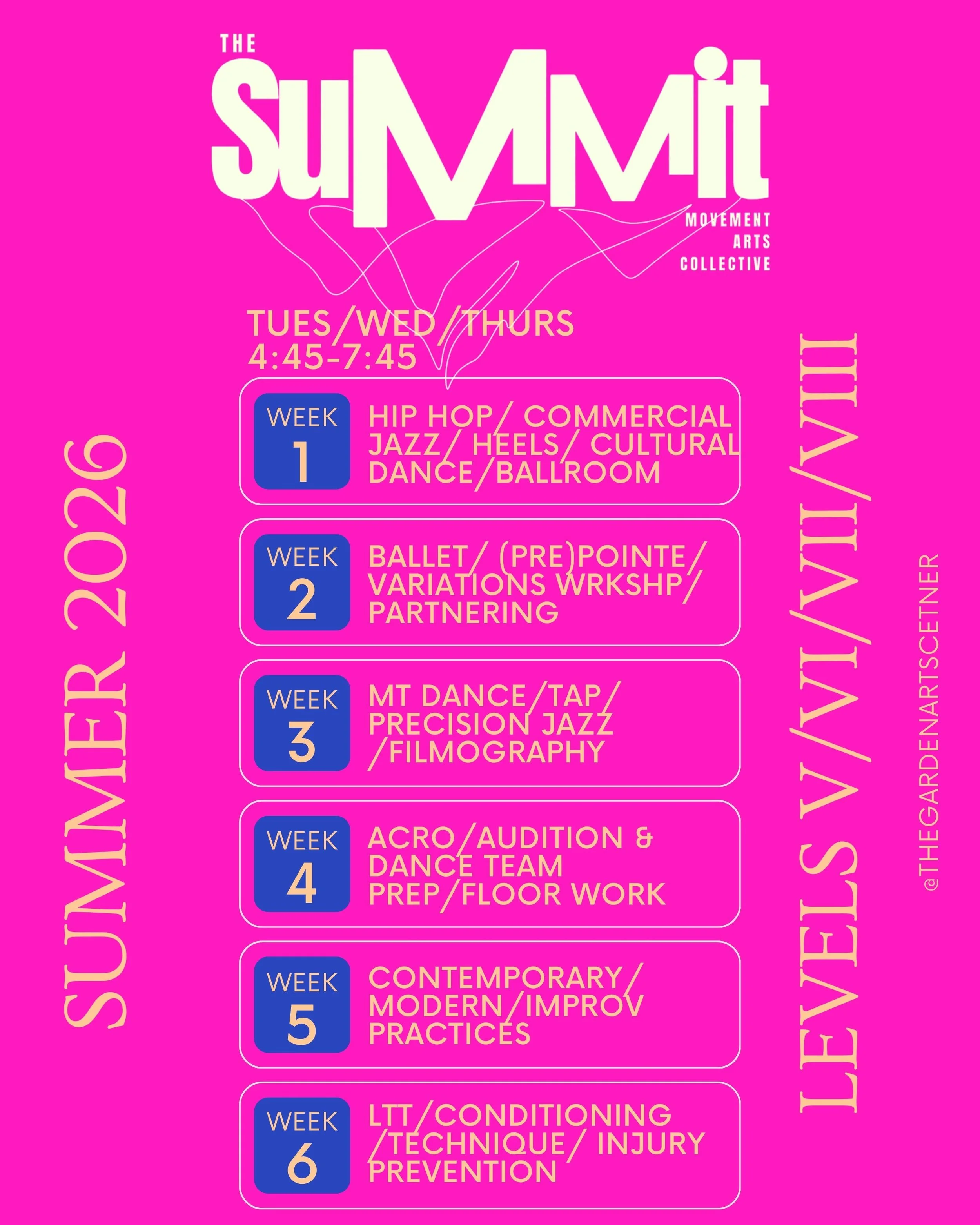 Schedule for the Summer 2026 arts collective, listing weekly dance and performance workshops, starting with ballet and variations, followed by hip hop, jazz, filmography, contemporary, musical theater, guest artists, and dance tricks.