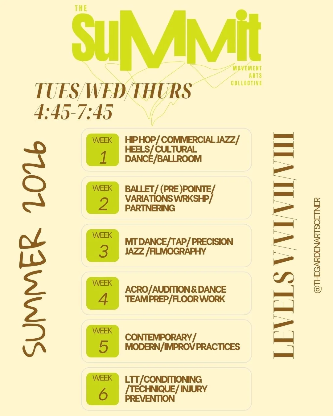 Schedule for the Summer 2026 arts collective, listing weekly dance and performance workshops, starting with ballet and variations, followed by hip hop, jazz, filmography, contemporary, musical theater, guest artists, and dance tricks.