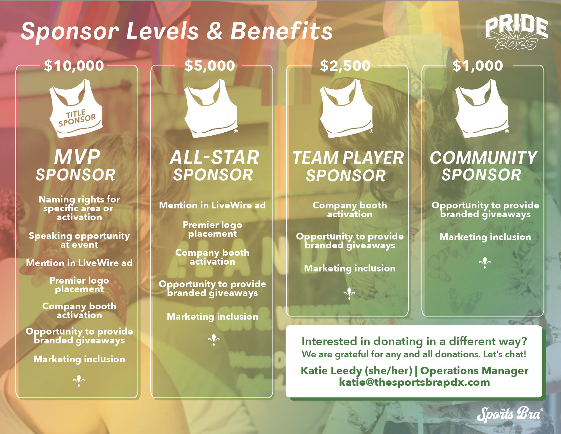 Screenshot 2026-04-07 at 11.19.52 AM.png