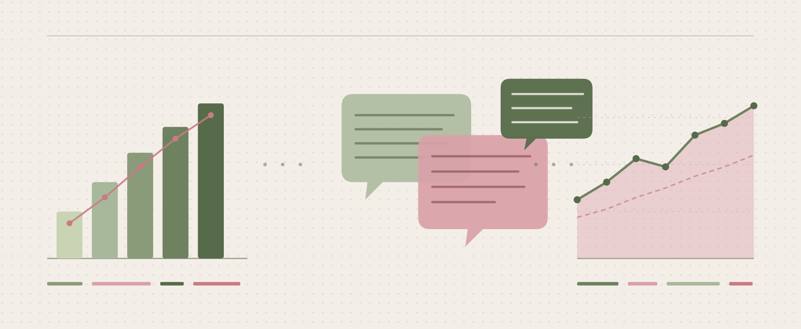 Global Customer Satisfaction