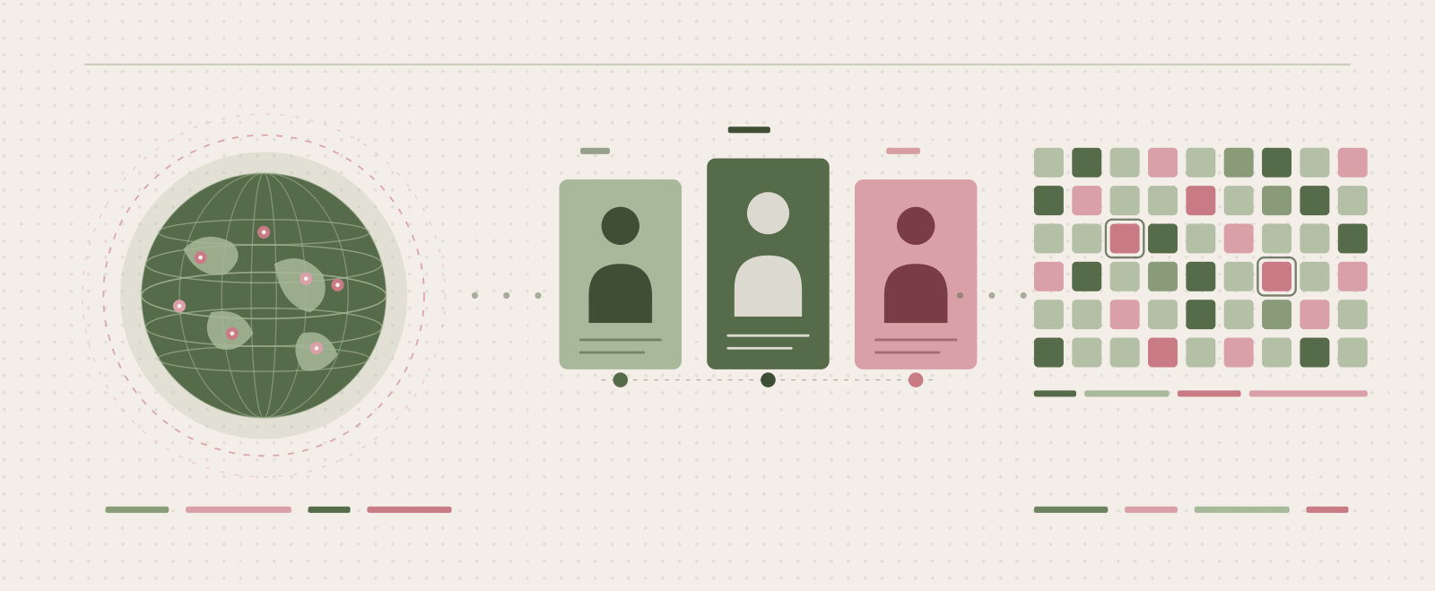 Redesigning the UN Environment Website