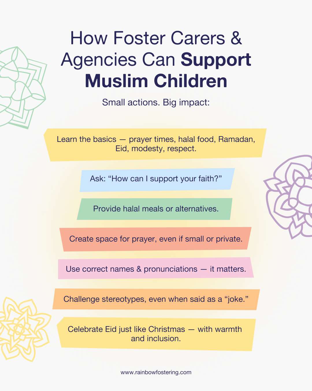 Supporting Muslim Children in Foster Care: Practical Actions for Foster Carers, Local Authorities &amp; Communities