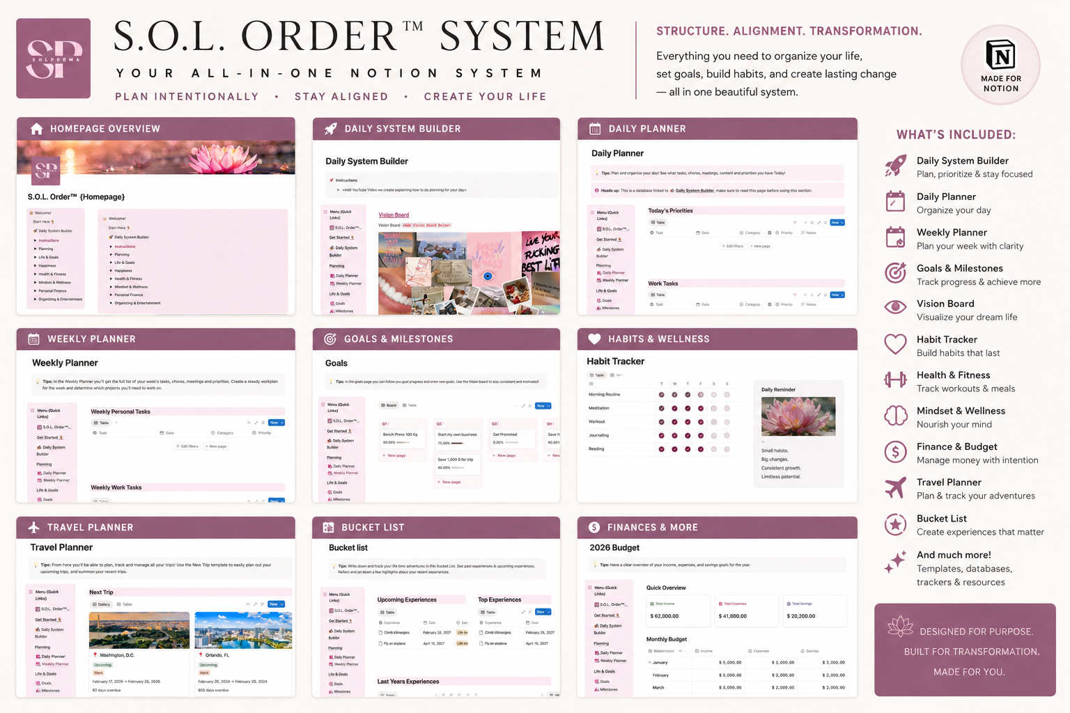 S.O.L. Order Template Pages.png