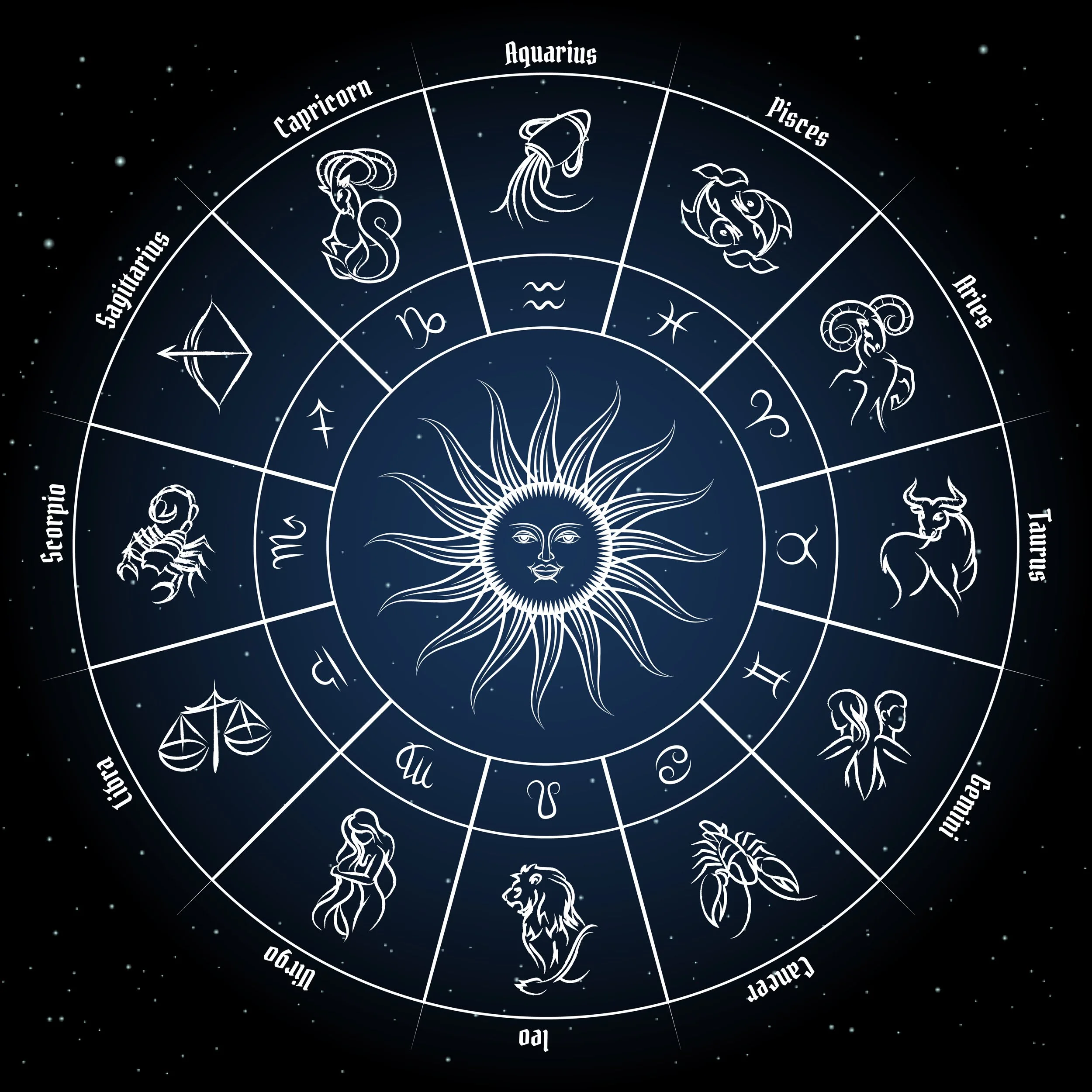 Celestial Insights - Birth Chart Reading