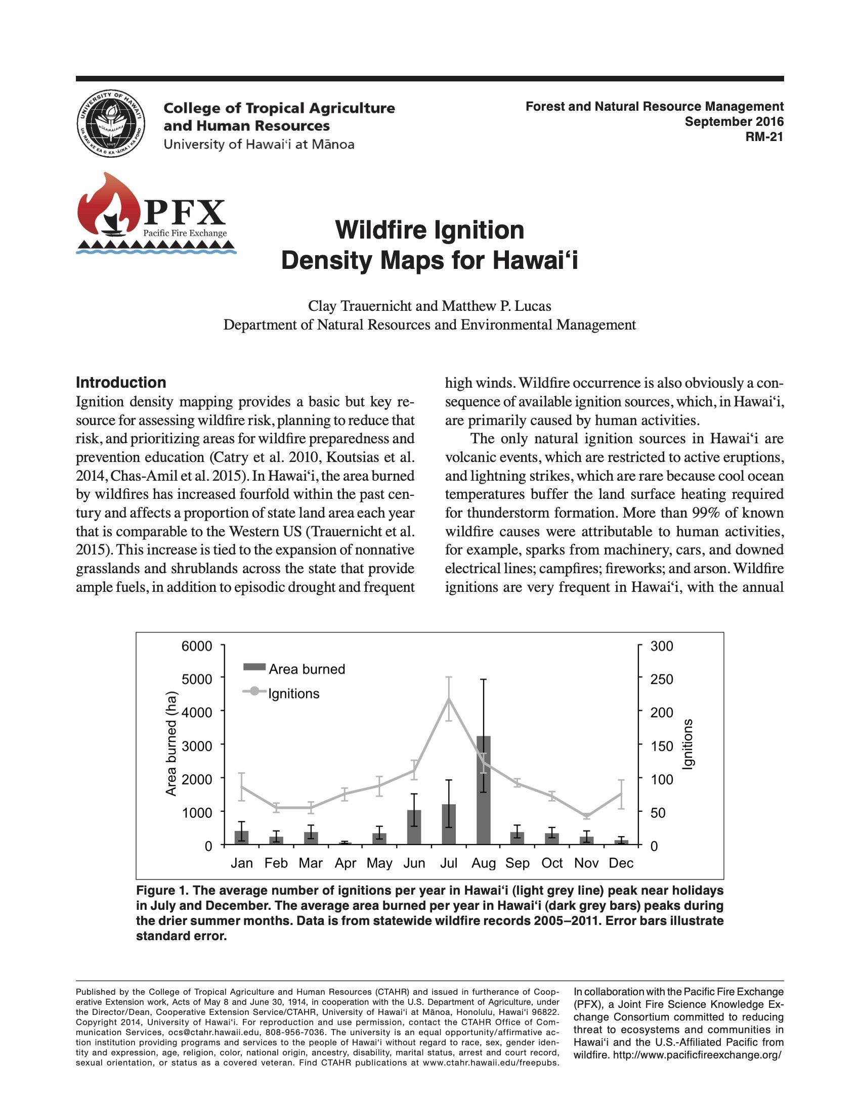 Wildfire Ignition Density Maps for Hawai‘i.jpg