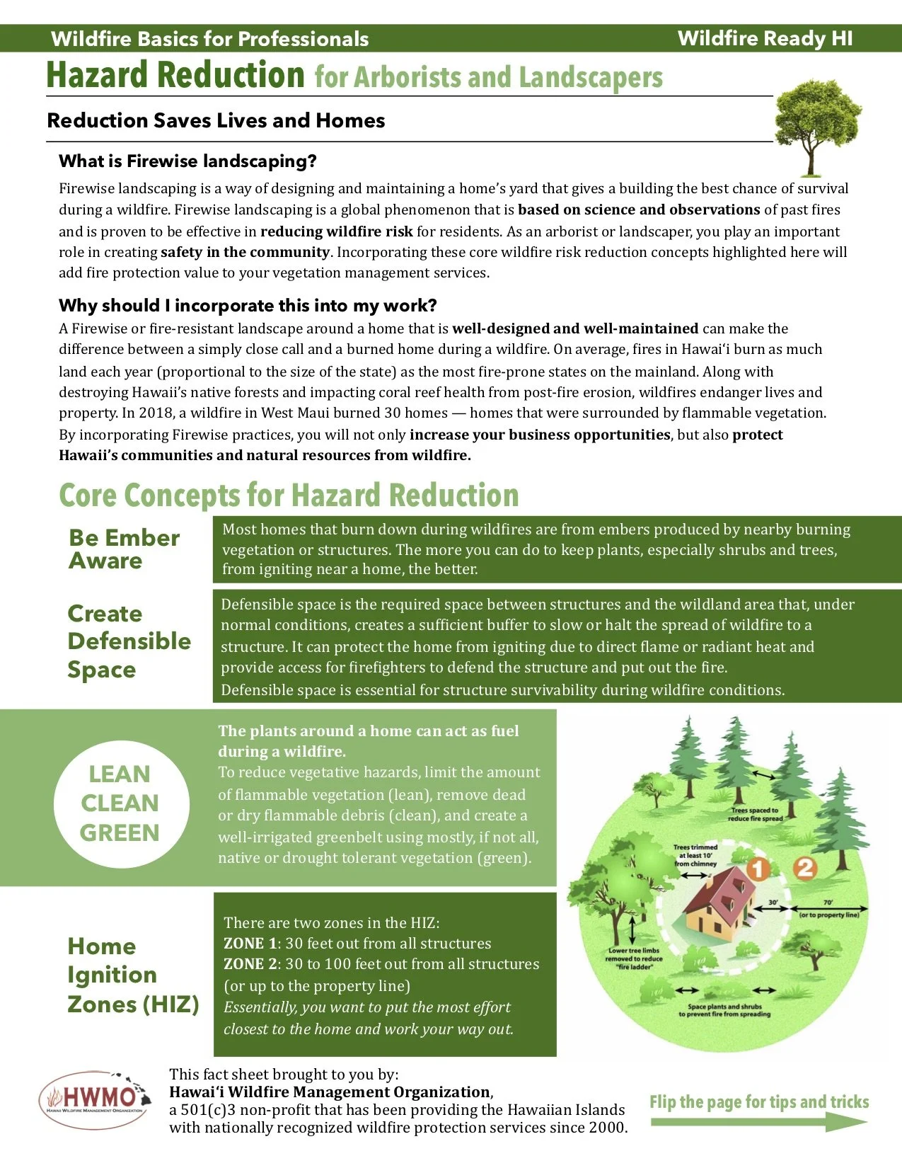2019_06_30_Wildfire+Basics+for+Professionals_Hazard+Reduction+for+Arborists+and+Landscapers+Fact+Sheet+FINAL+copy.jpg
