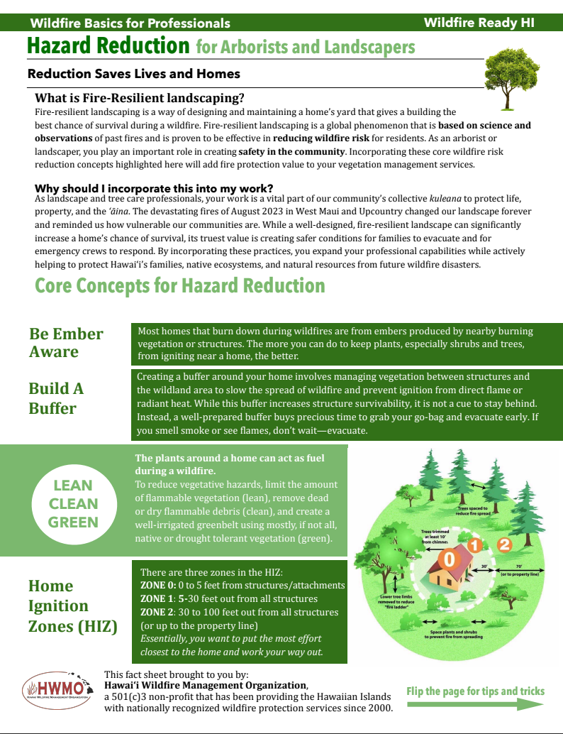 Informational infographic on wildfire hazard reduction for professionals, outlining core concepts and best practices for creating defensible space, using ember-aware strategies, and maintaining ignition zones to reduce wildfire risk around homes and landscapes.
