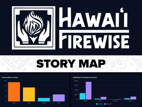 Hawaiʻi Firewise USA® Communities