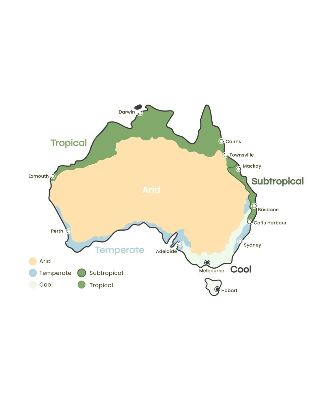 ALL TEMPLATES (1).jpg