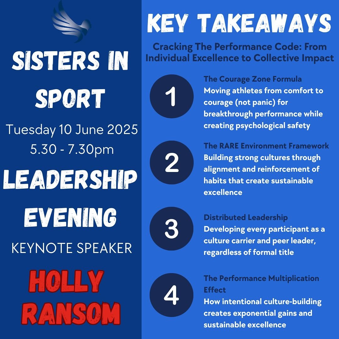 Cracking The Performance Code: From Individual Excellence to Collective Impact 💥💥

Register now via the link in our bio!

Sisters in Sport is excited to invite YOU to the Sisters in Sport 'Game Changers' Leadership Evening!

Whether you're a studen