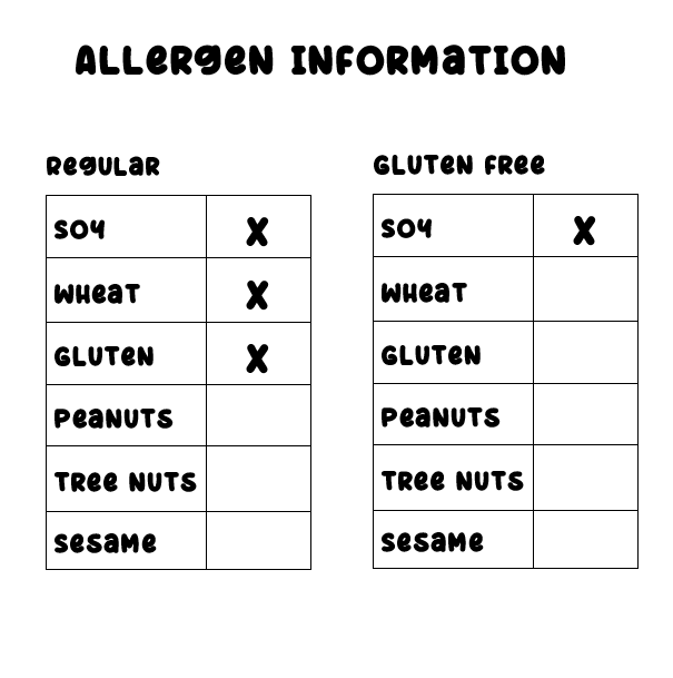 REGULAR - Most Flavours  (1).png