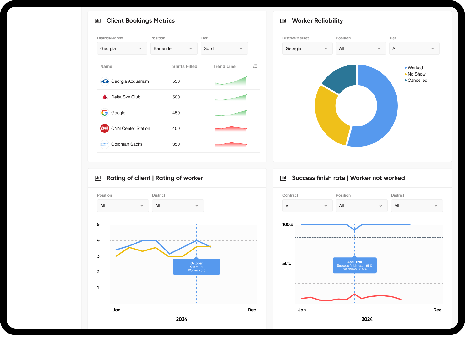 agency-dashboards 005.png