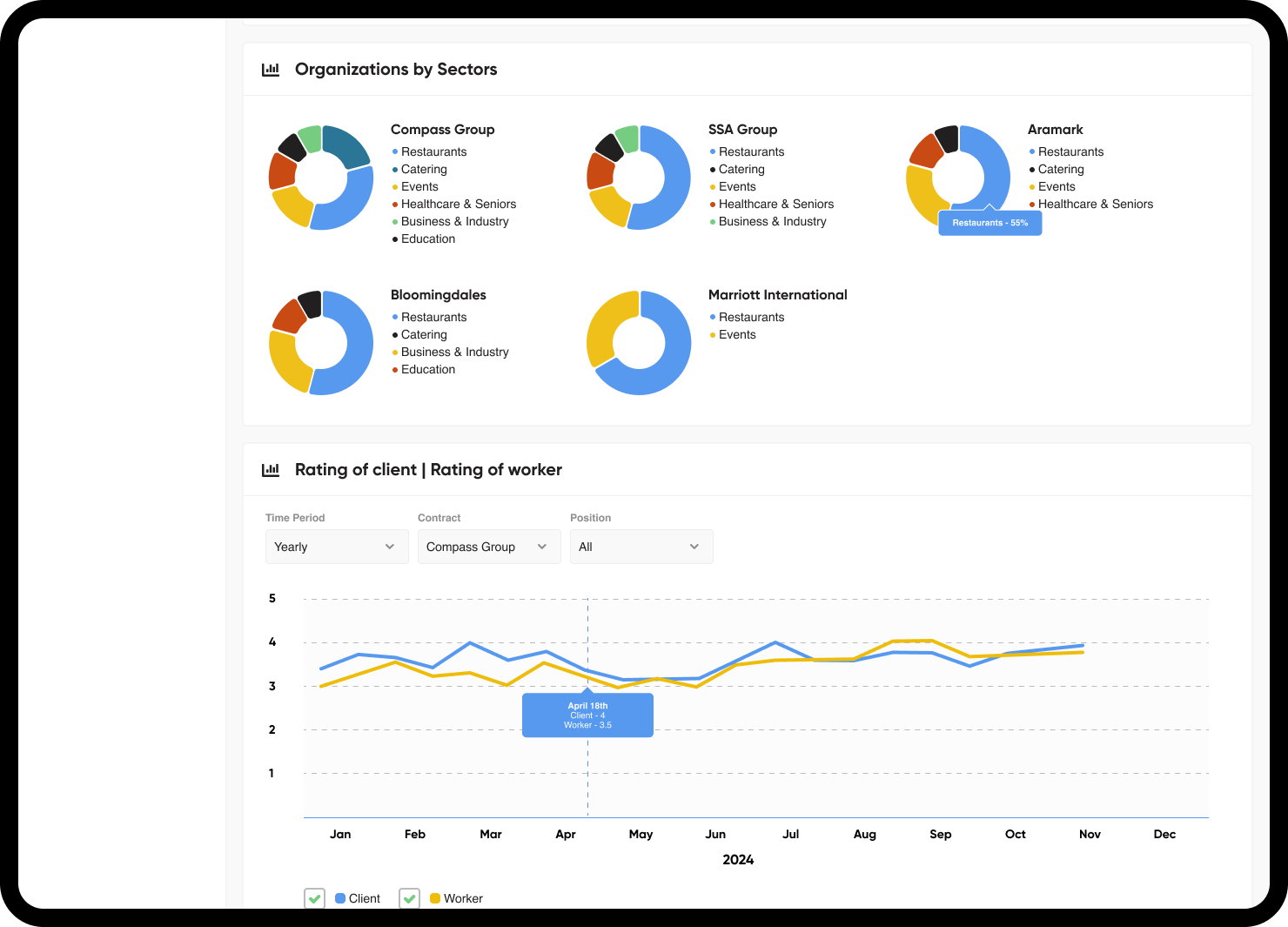 agency-dashboards 004.png